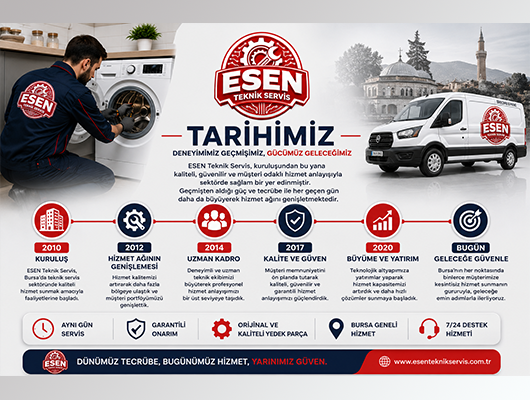 Tarihimiz